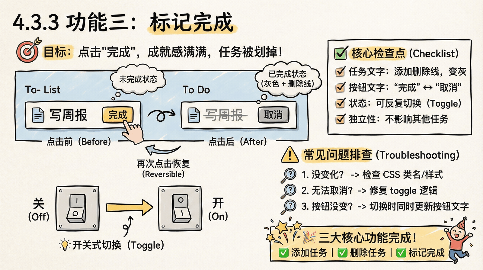 04-practice-0-to-1_4.3-core-features_4.3.3-complete-task.png